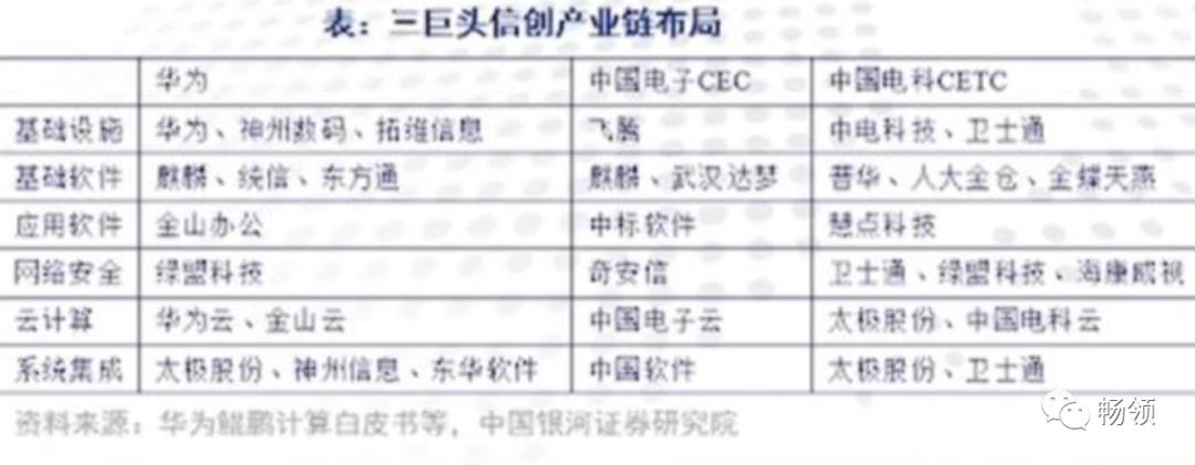 5g安全自主可控,安全自主化管理