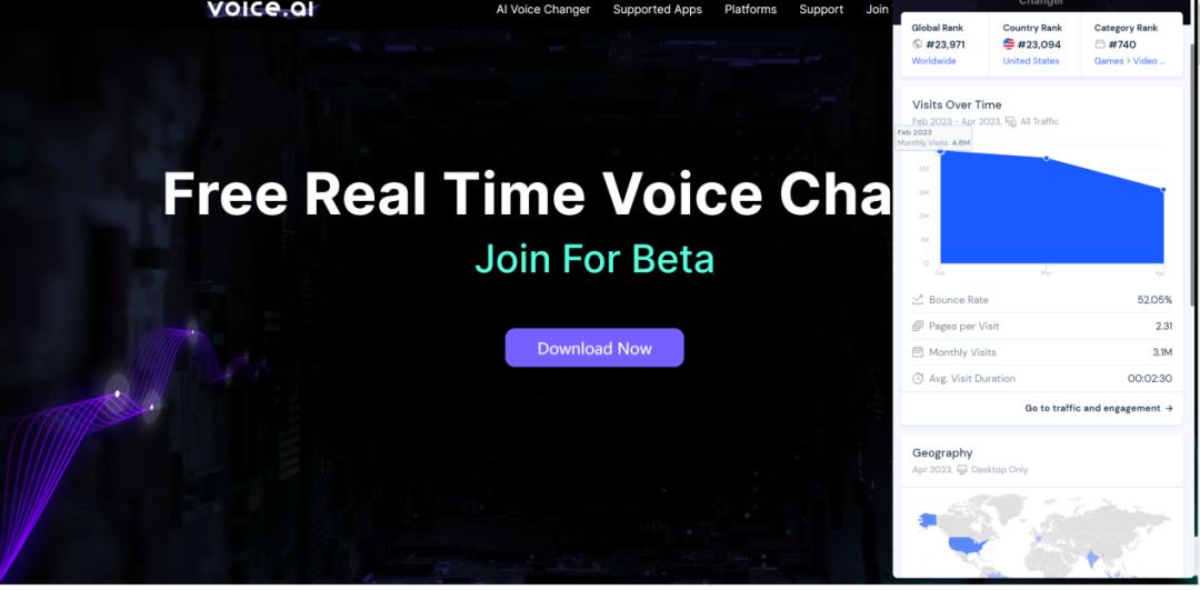 热度仅次于Temu,2款音频App无视流量困境,野蛮增长