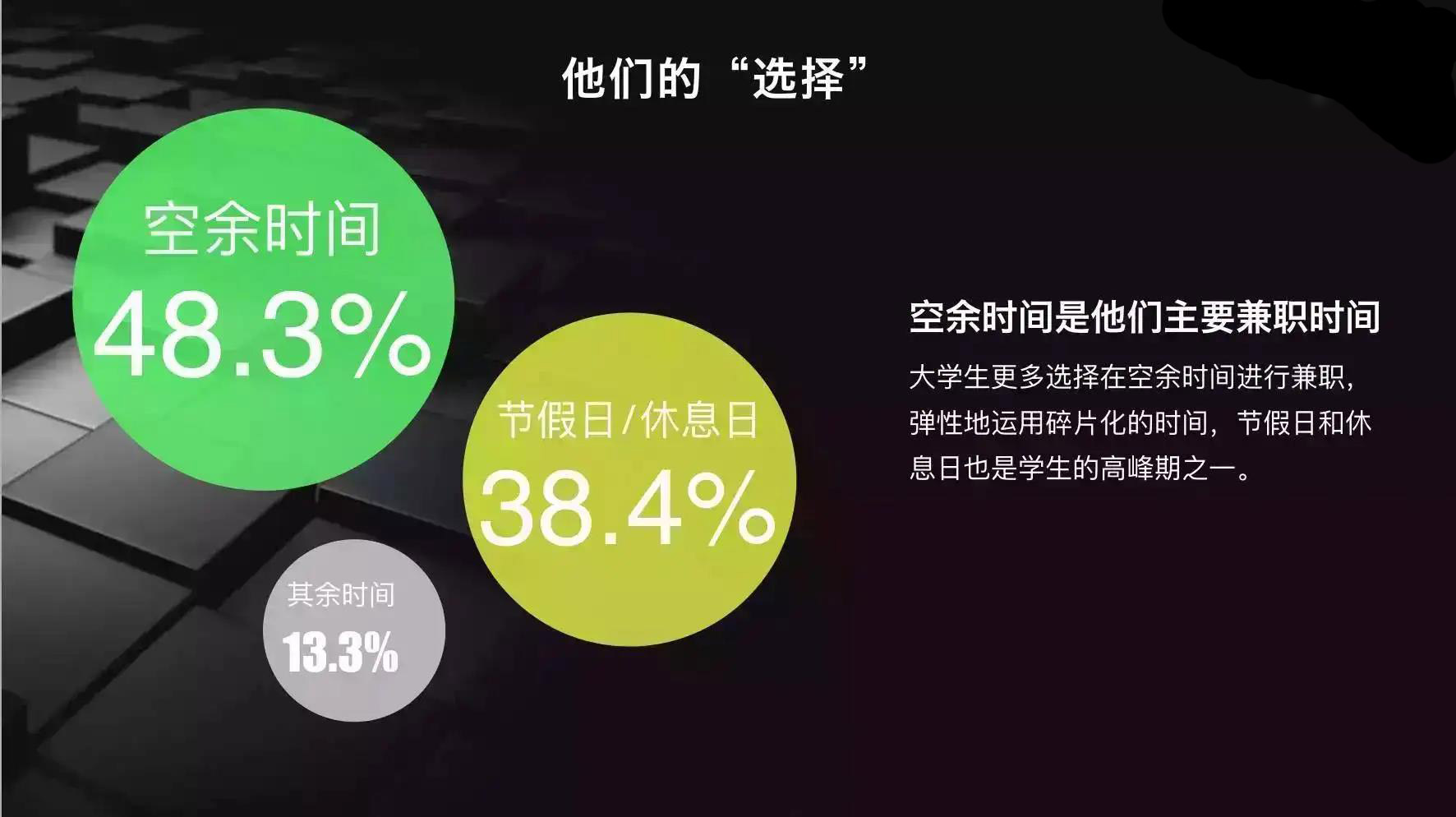 在校大学生做劳务犯法吗,大学生找兼职被触犯了刑法