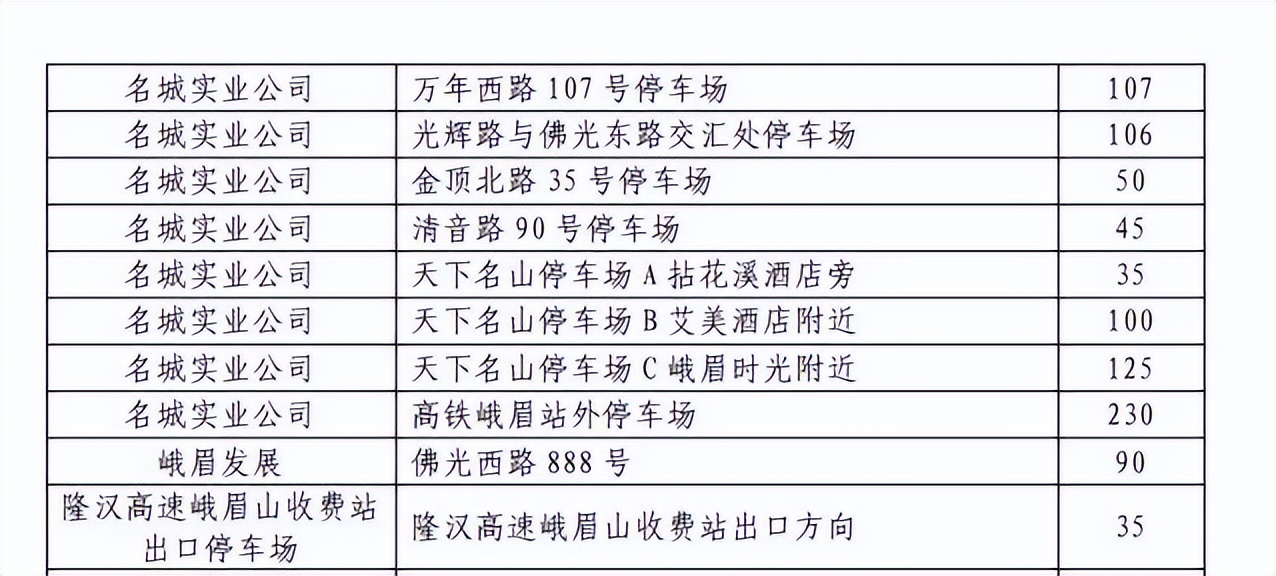 五一节峨眉山一日游最佳攻略,峨眉山五一出行必备