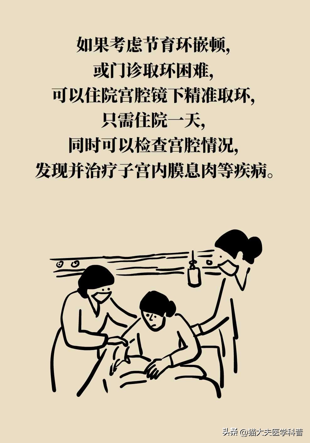 绝经后取环还会怀孕不,绝经后取环还能怀孕吗