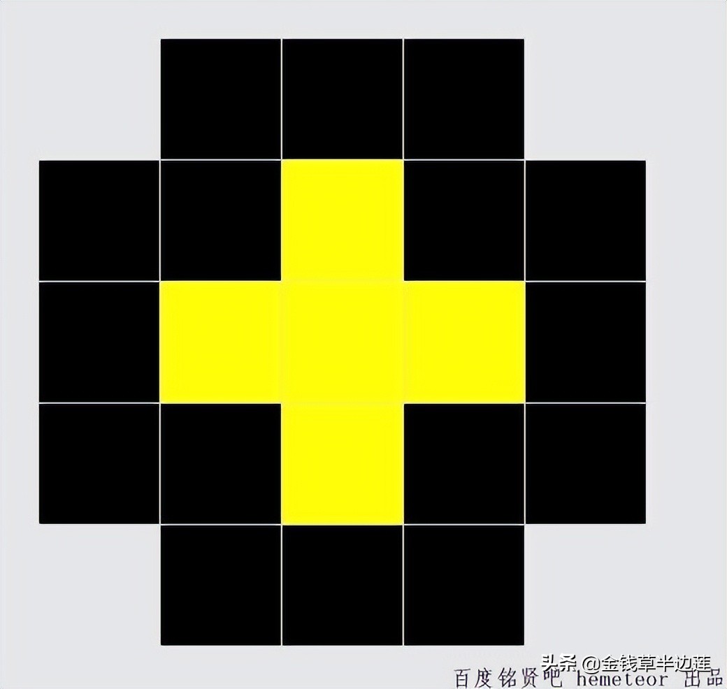 三阶魔方玩法公式,三阶魔方各种玩法图解