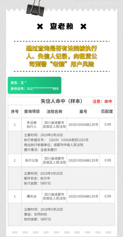 汽车租赁行业怎么避免风险,汽车租赁公司风控政策