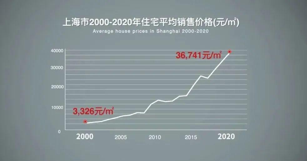 疫情期间能不能出手买房,疫情期间买房还是疫情后买房