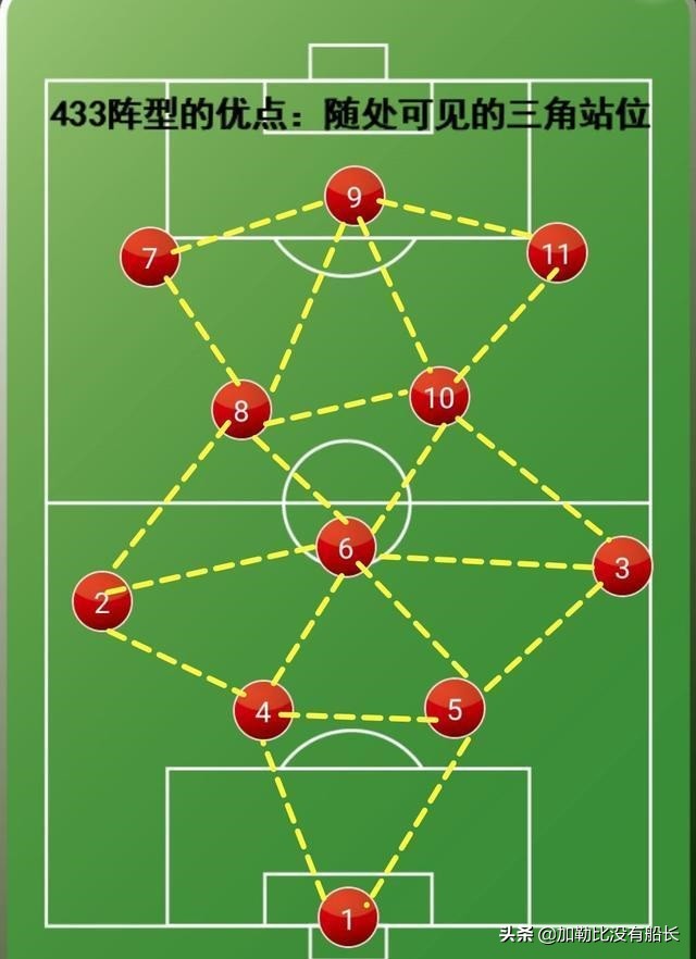 瓜迪奥拉欧冠之旅,再次止步欧冠的瓜迪奥拉