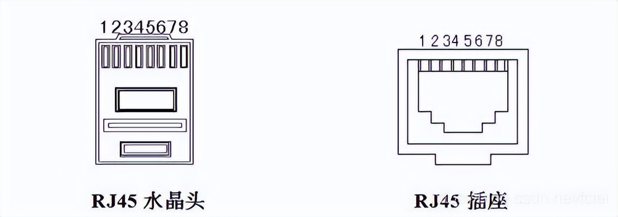 多功能视频*端机光**_多业务*端机光**的功能特性