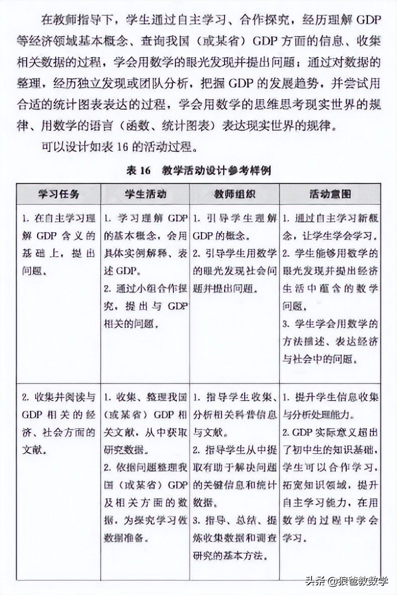 义务教育课程标准2022数学初中,初中数学新课程标准2022版解读