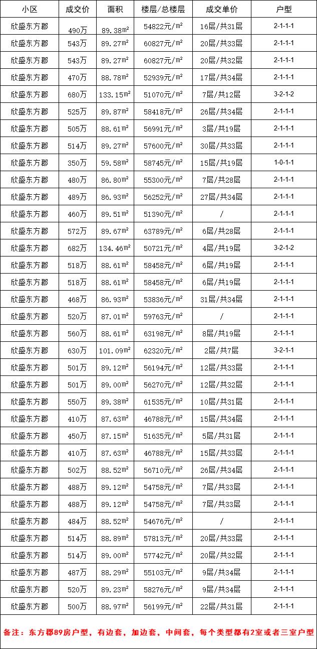 江南实验小区,江南实验怎么样