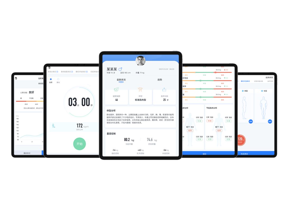 智游人科技怎么样,智游人智能健身房系统多少钱