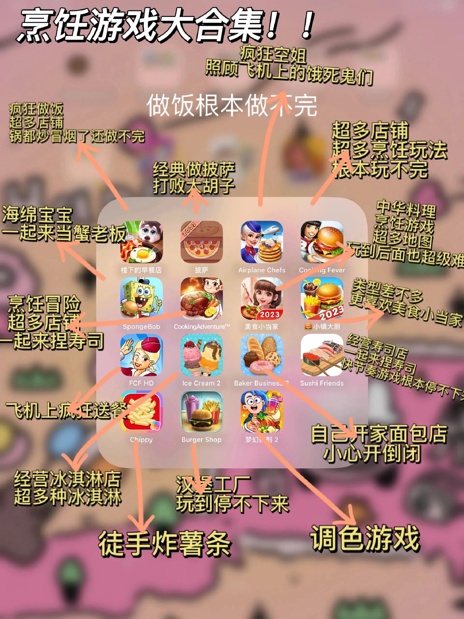 超好玩的ipad游戏推荐,拒绝疲劳游戏