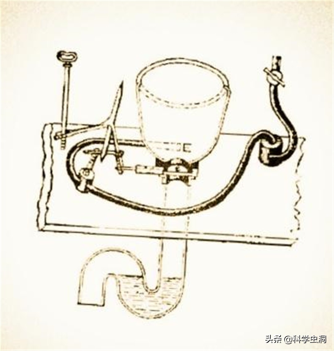 为什么国外马桶圈都有缺口,为什么美国的马桶有个缺口