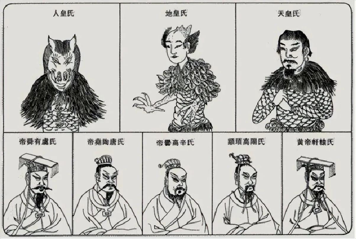 三皇五帝夏商周背后的历史,三皇五帝和夏商周的关系
