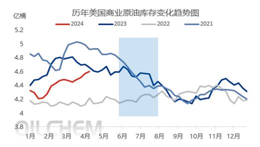 专家谈伊以冲突对油价的影响,伊以冲突对原油价格的影响