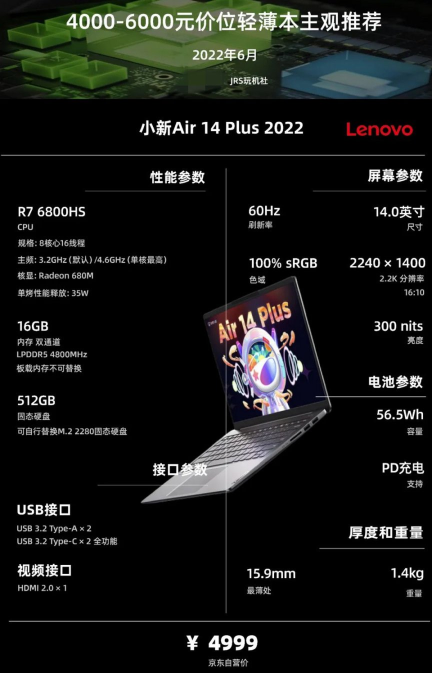 22年6·18|轻薄笔记本电脑（办公/学习）主观选购推荐