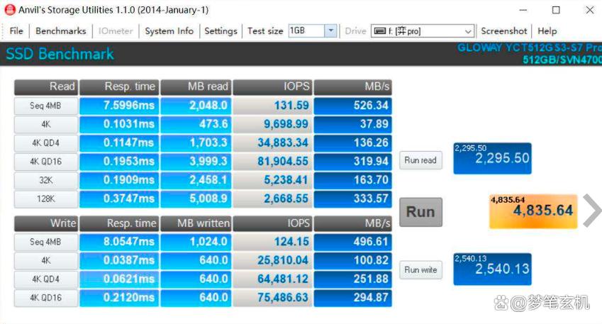 固态硬盘选购指南最新版本,固态硬盘sata推荐618