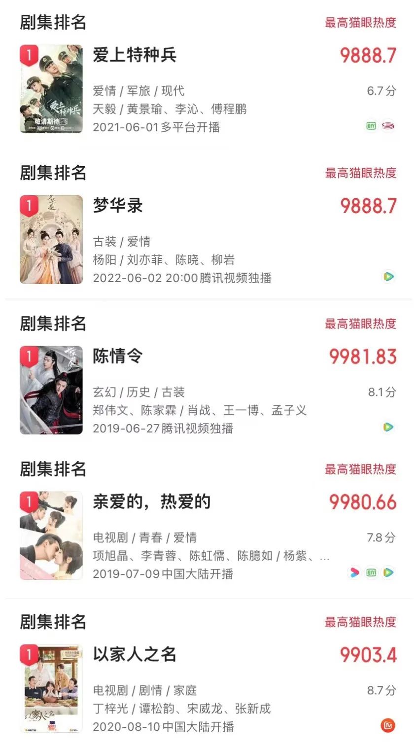 张国立铁三角照,张国立昔日两位搭档