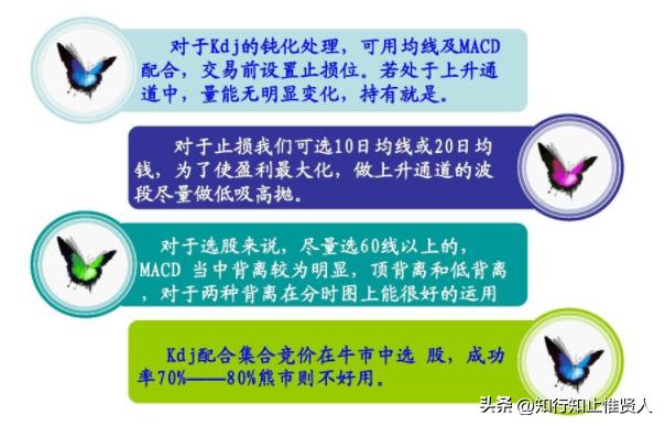 学到极致卡点,学到极致便是沧海一粟