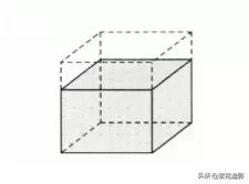 长方体和正方体五年级下册练习题,五年级数学正方体和长方体的体积