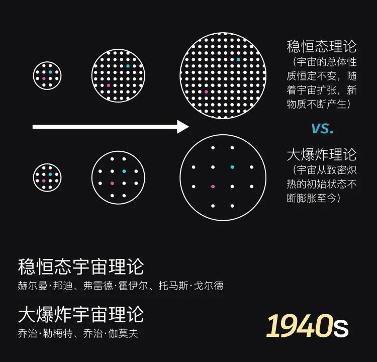 世界上最贵的天文望远镜效果,最贵望远镜看宇宙