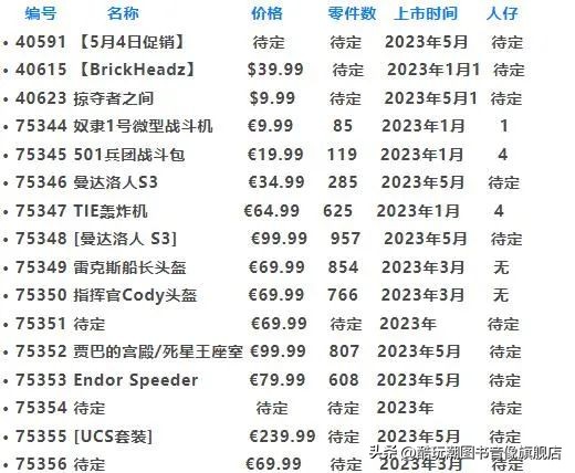 提前做好购物计划,乐高2024年6月新品旗舰组爆料