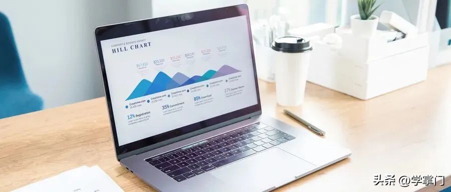 IT行业前途,如何判断自己是否适合从事it行业