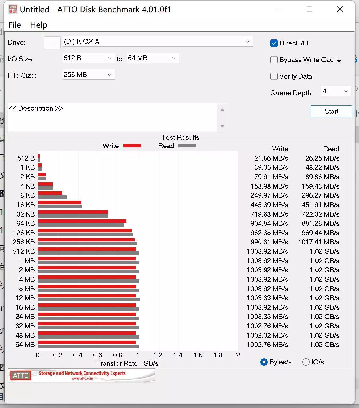 sata2.5寸金士顿固态和铠侠固态,西数金士顿三星铠侠固态