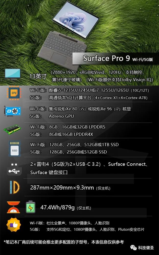 surfacepro9和surfacelaptopstudio2,微软surfacepro9吐槽