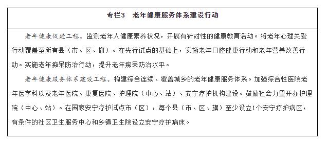 老龄事业发展和养老服务体系规划,十四五老龄事业规划社区居家养老
