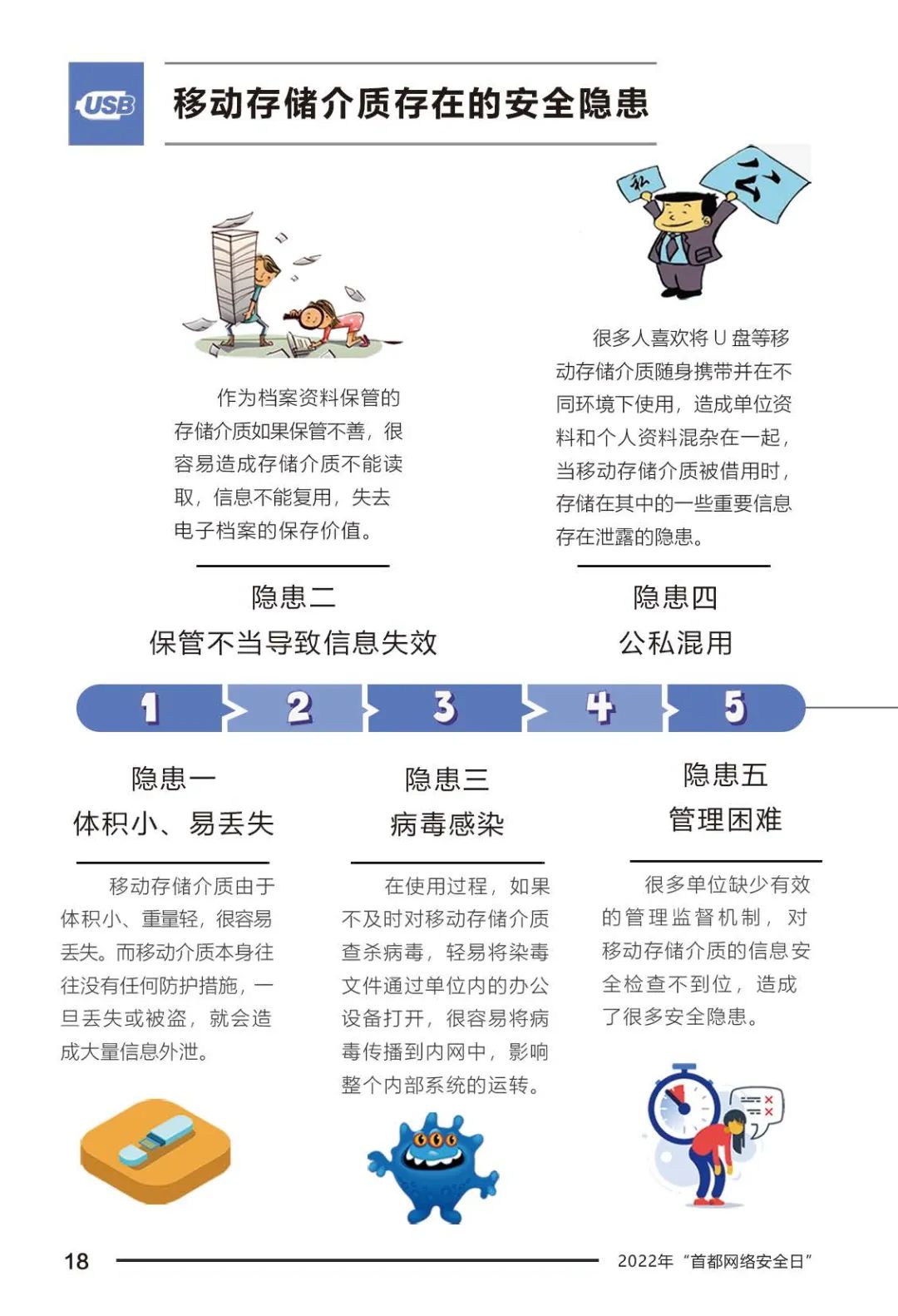 这份安全指南务必收好,这份防诈骗安全指南请查收