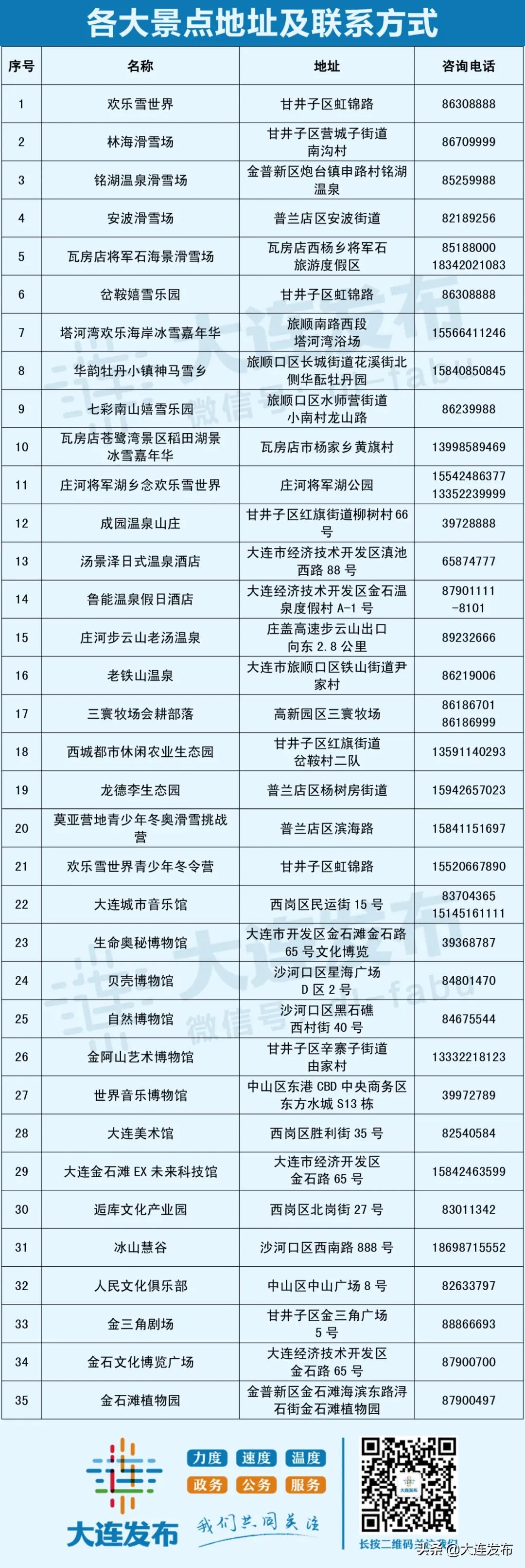 寒假不睡懒觉,寒假不补课就在家玩