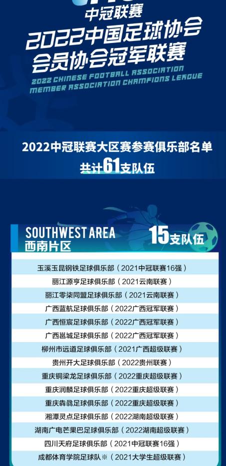 难忘的中超联赛,中超西南德比