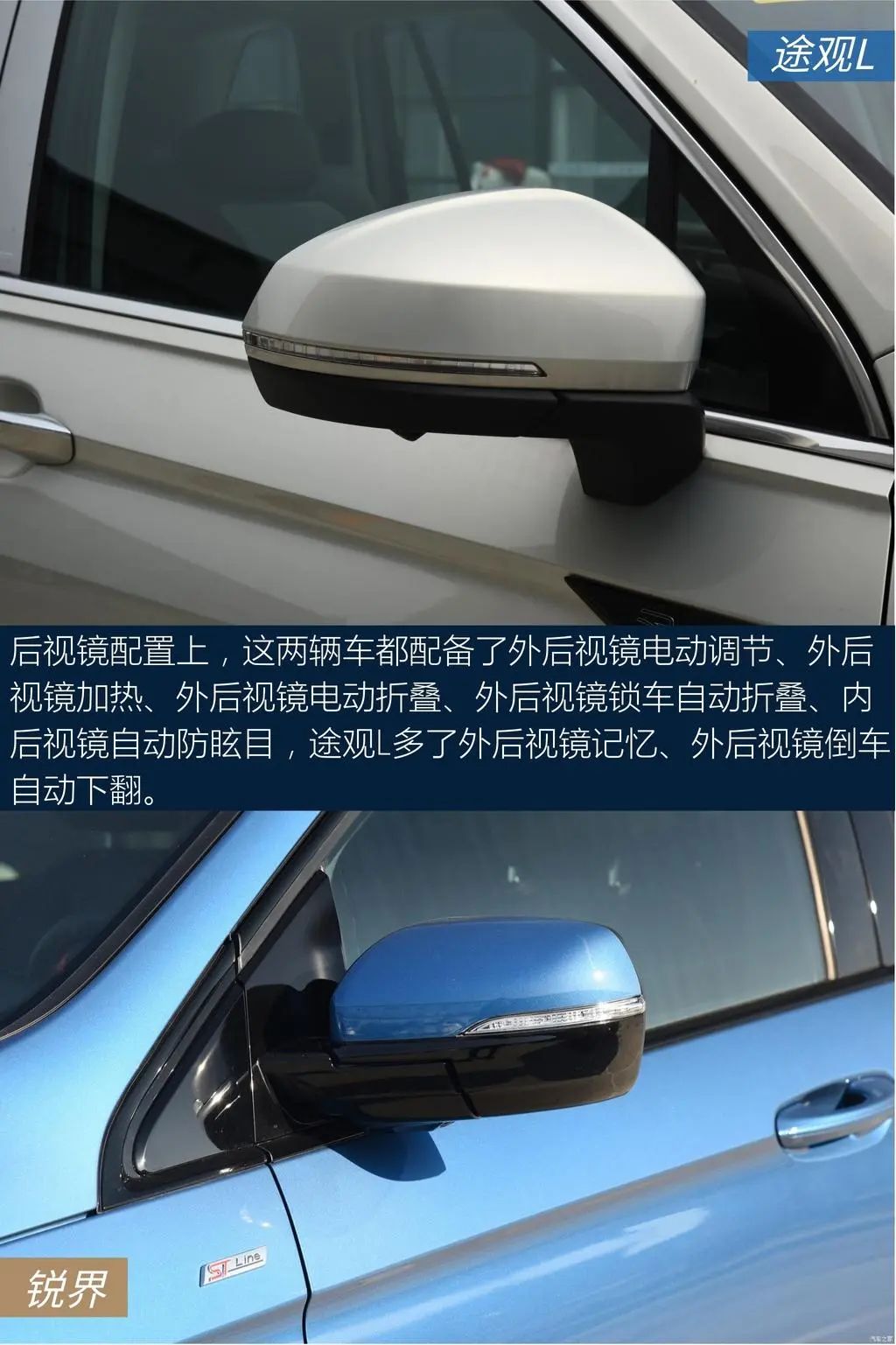 锐界245匹马力,锐界有五座四驱车型吗