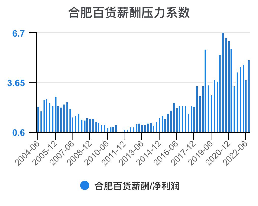 一分钟看懂企业财务,一次看懂资本论全套