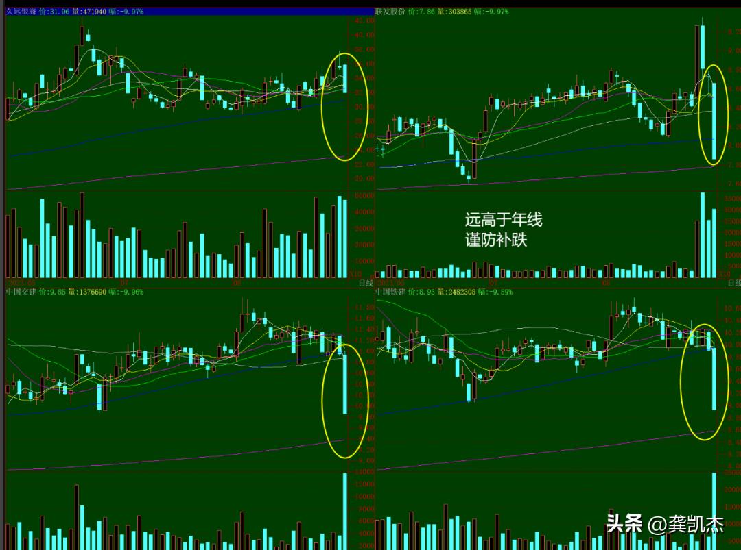 股市午评精准分析,股票午评后市如何应对