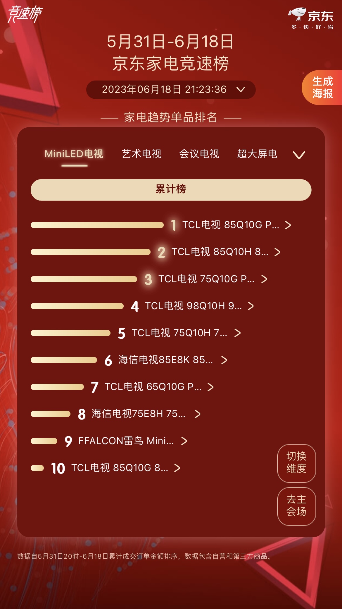 tcl85q10gpro电视评测,tcl85q10g电视有哪些小功能