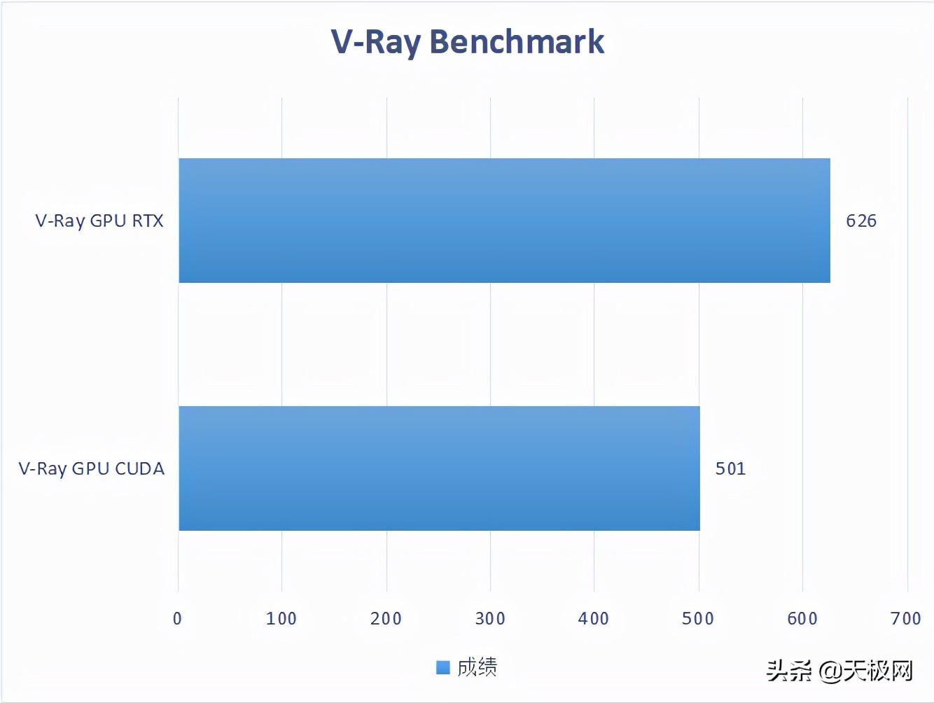 海尔刀锋t5评测,海尔刀锋t5笔记本