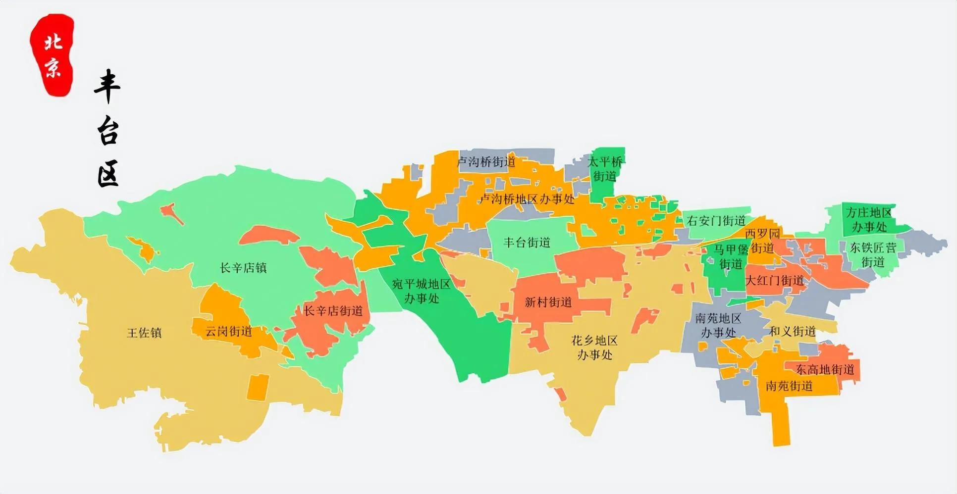 丰台区李家坟城市化进程,丰台区和朝阳区哪个发展好