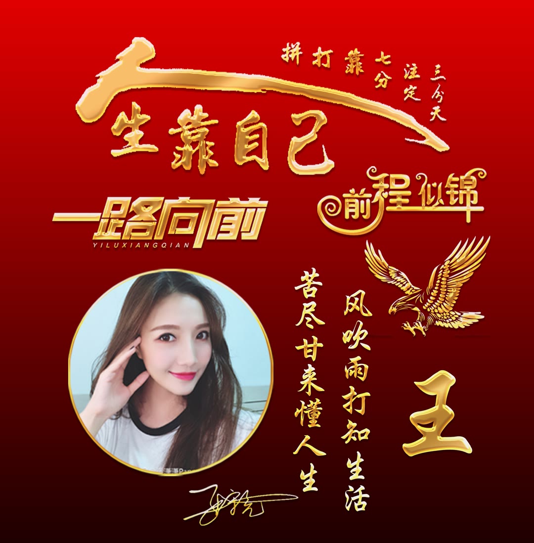 姓氏微信头像2021王氏头像,你的微信头像和姓氏不一样