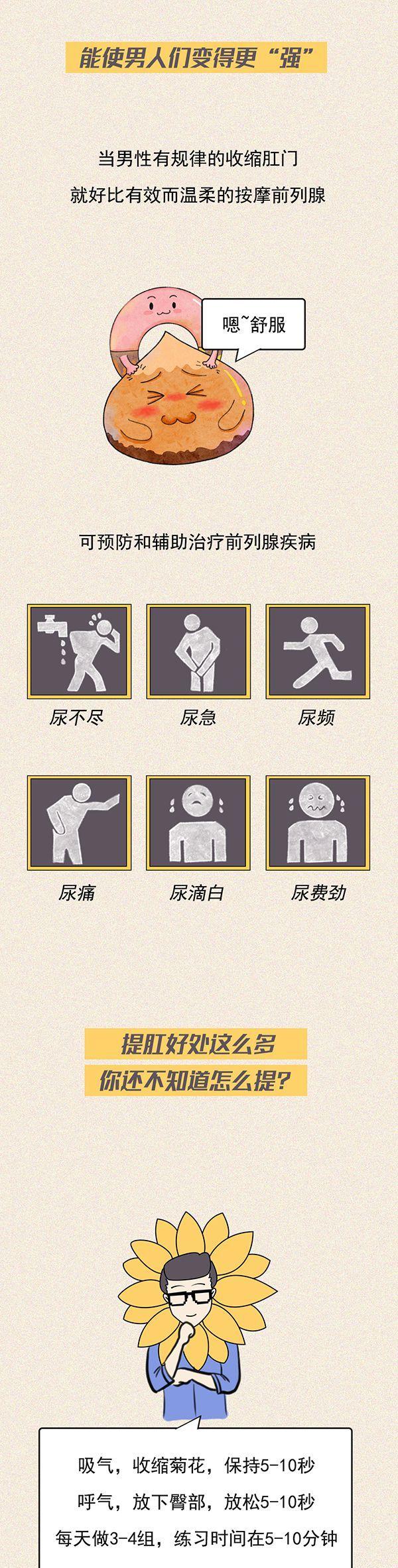 坚持缩肛运动的好处,坚持运动对男性有什么好处