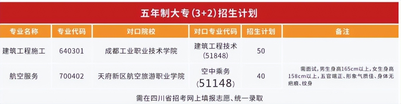宸﹁剼杩涙竻鍗庡彸鑴氳繘鍖楀ぇ,宸﹁剼杩涗腑鑱屽彸鑴氫笂澶у