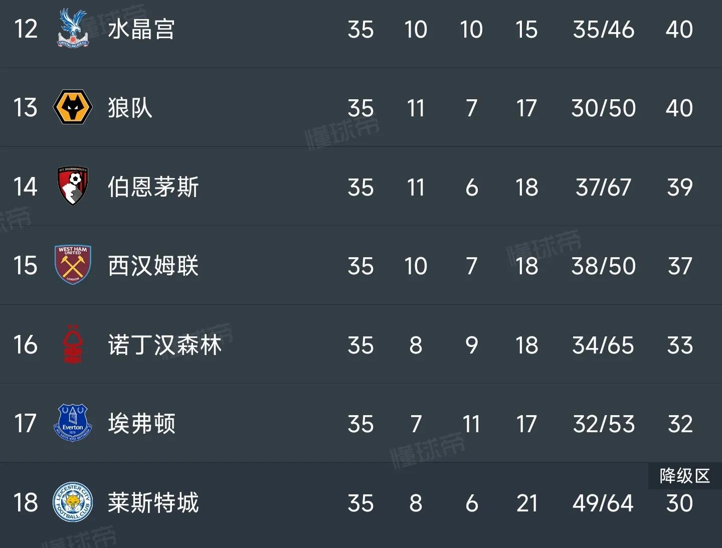 米兰主场必定淘汰曼联,今日曼联对国际米兰