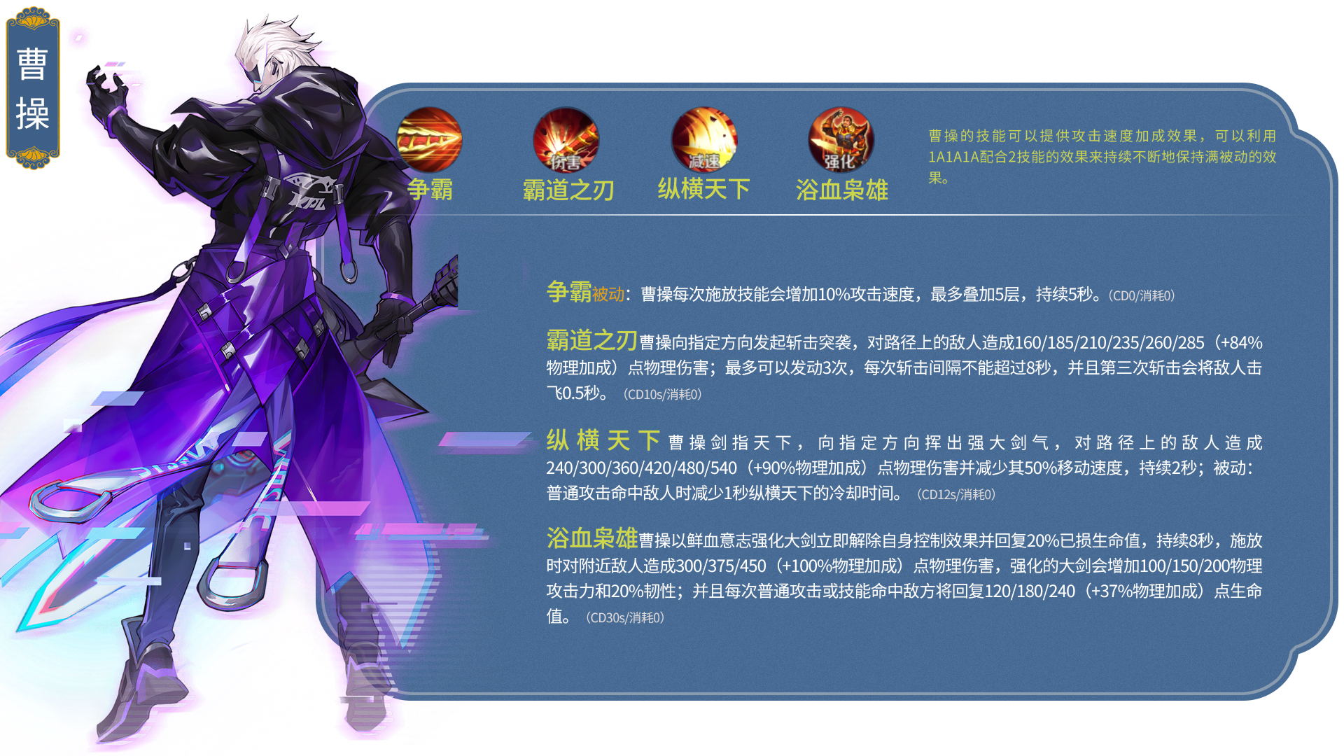 王者荣耀所有英雄照片合集,王者荣耀英雄排行榜大全最新