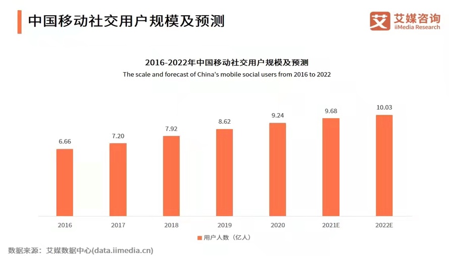 一伴婚恋相亲交友app,一伴交友app