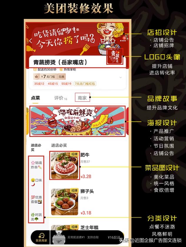 美团店铺是怎么盈利的,美团店铺运营技巧视频