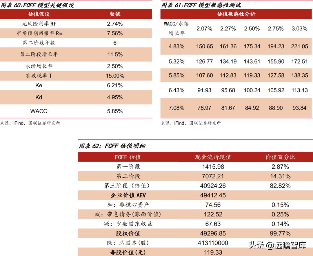 华大智造测序,美国华大智造基因测序