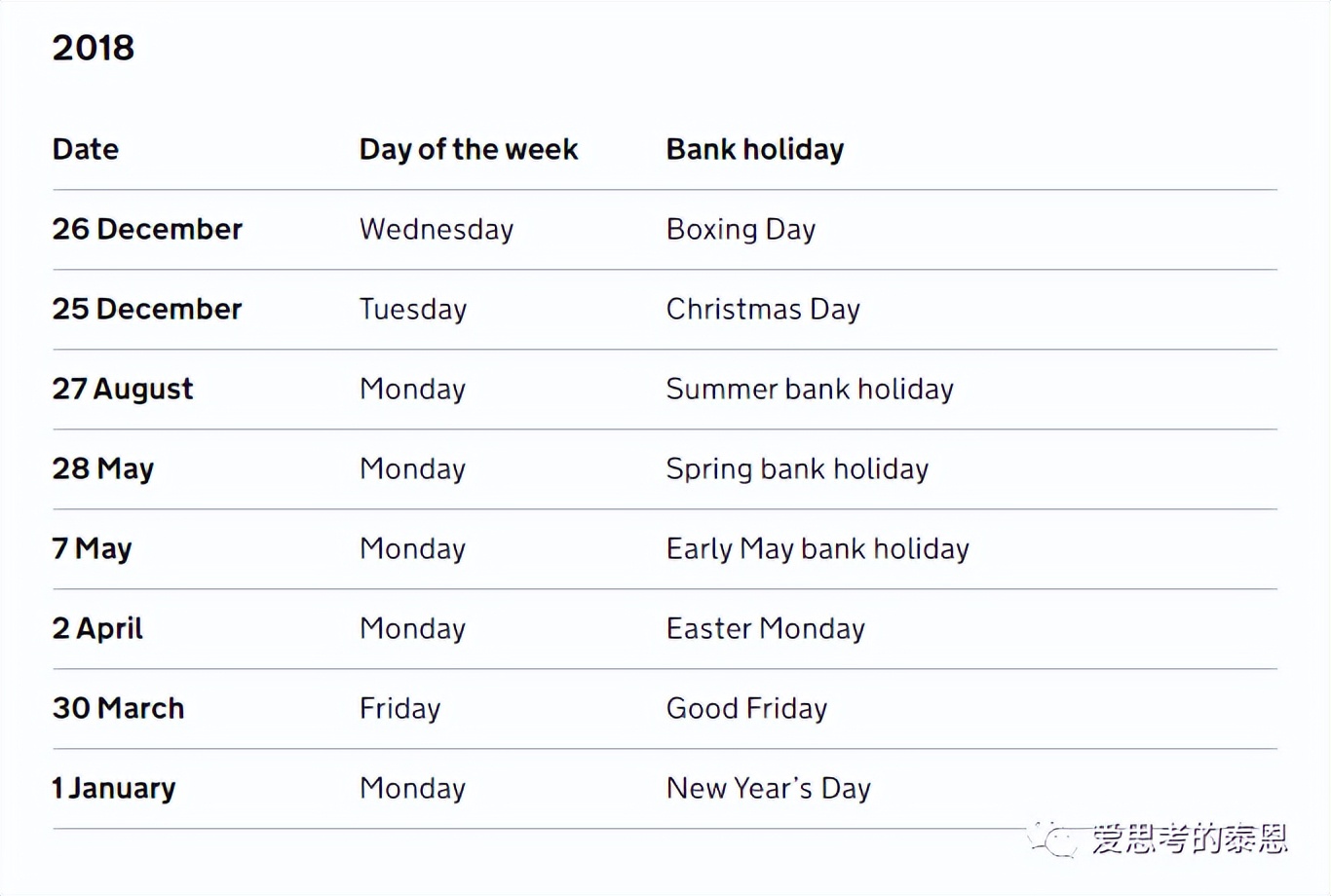 英国一年多少天假,欧美国家一年放多少天假