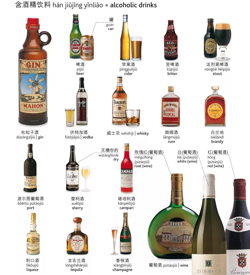 茶类饮料有哪些英语翻译,什么饮料最健康的英文翻译