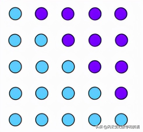 三角形点数规律,三角形中点问题