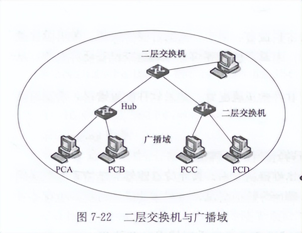 光伏电站网络设备清单,光伏电站网络系统
