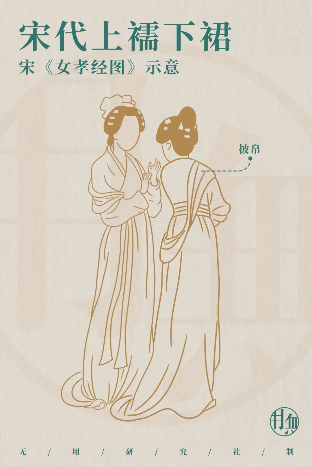 瀹嬫湞濂冲瓙鎶硅兏鏈嶉グ,瀹嬫湞濂冲瓙鏈嶉グ鍥鹃壌